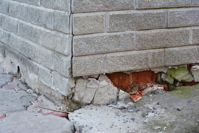 Foundation Damage Repair in Dublin, VA